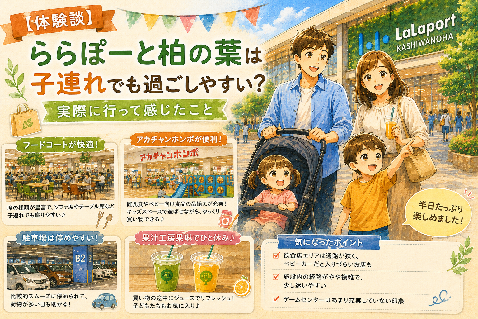 【体験談】ららぽーと柏の葉は子連れでも過ごしやすい？フードコートやアカチャンホンポ、駐車場の使いやすさを家族で実際に訪れて紹介したアイキャッチ画像。