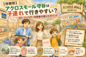 7歳児と1歳児を連れてアクロスモール守谷を訪れた体験を紹介するアイキャッチ画像。GUやバースデーでの買い物やKid's US.LANDをイメージした子連れ向けイラスト。