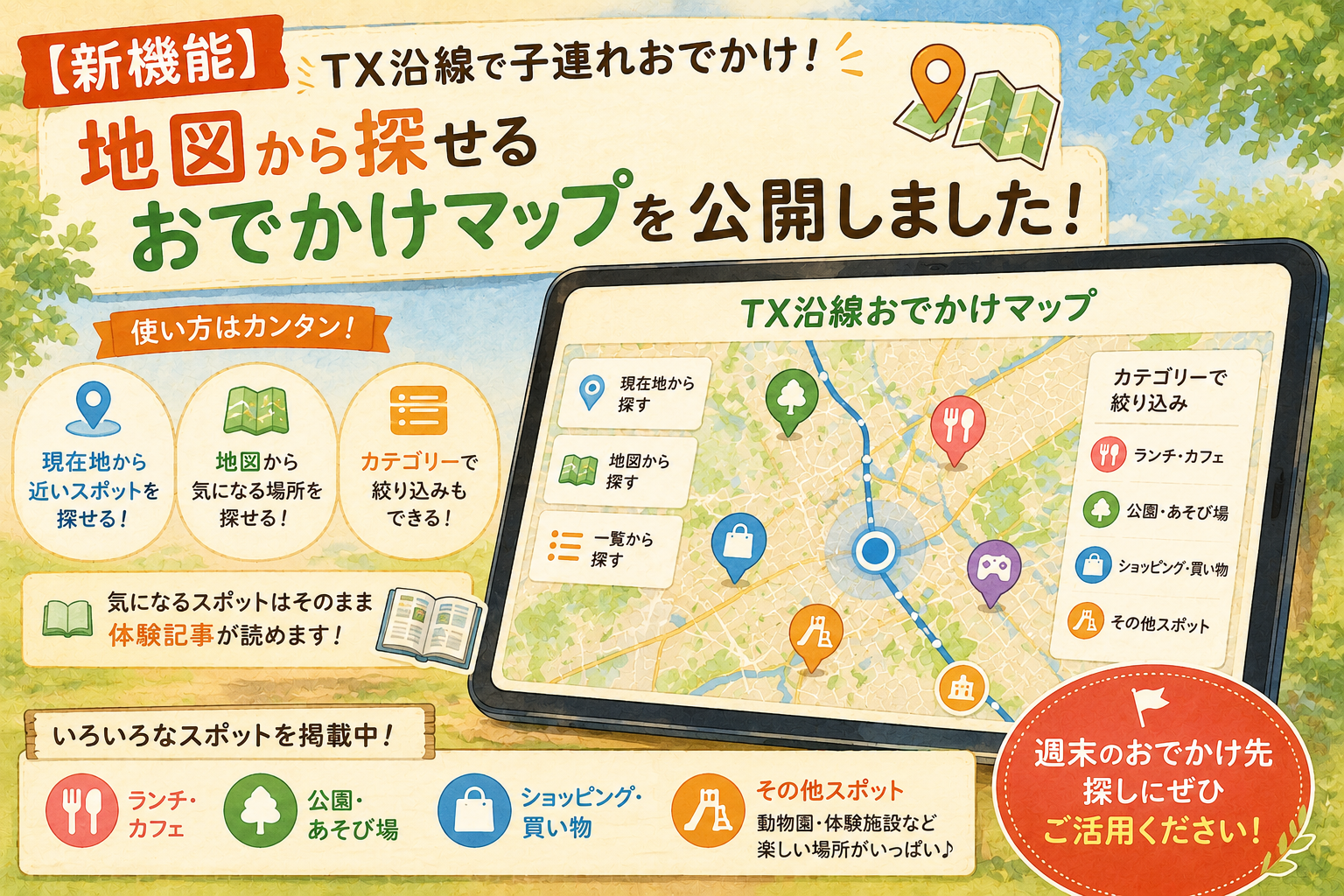 TX沿線の子連れスポットを地図から探せる「TX沿線おでかけマップ」を紹介するイラスト。現在地検索やカテゴリー検索などの便利な機能を紹介している。